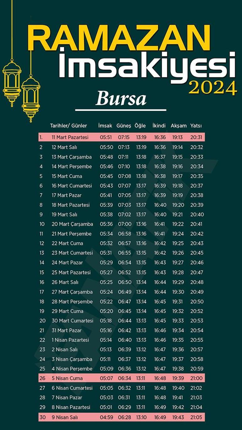 10 Mart 2025 Pazartesi (Ankara): İftar Ve Sahur Saatleri Ne Zaman? 10 Mart 2025 Pazartesi (Ankara): İftar Ve Sahur Saatleri Ne Zaman?