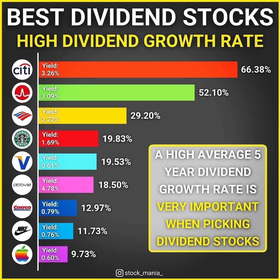 12 Best AI Stocks On Reddit: Investor Insights 12 Best AI Stocks On Reddit: Investor Insights