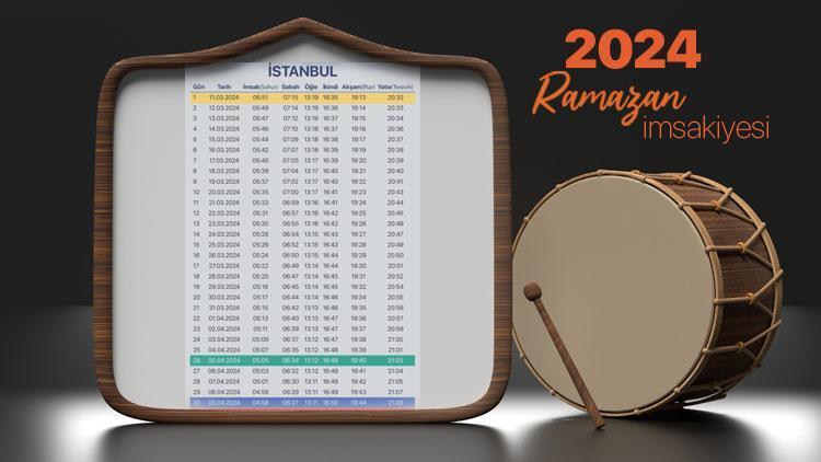 2024 Ankara 3 Mart Pazartesi İftar Ve Sahur Saatleri 2024 Ankara 3 Mart Pazartesi İftar Ve Sahur Saatleri