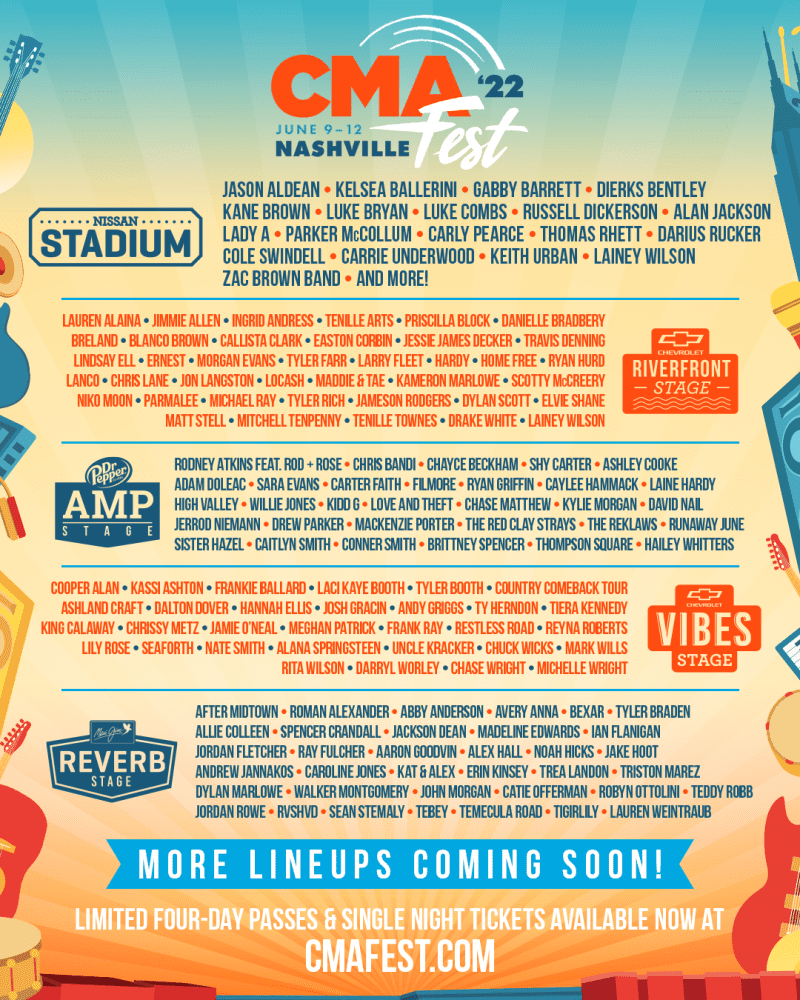 2025 Carolina Country Music Fest: Tickets Gone - Planning For Next Year 2025 Carolina Country Music Fest: Tickets Gone - Planning For Next Year