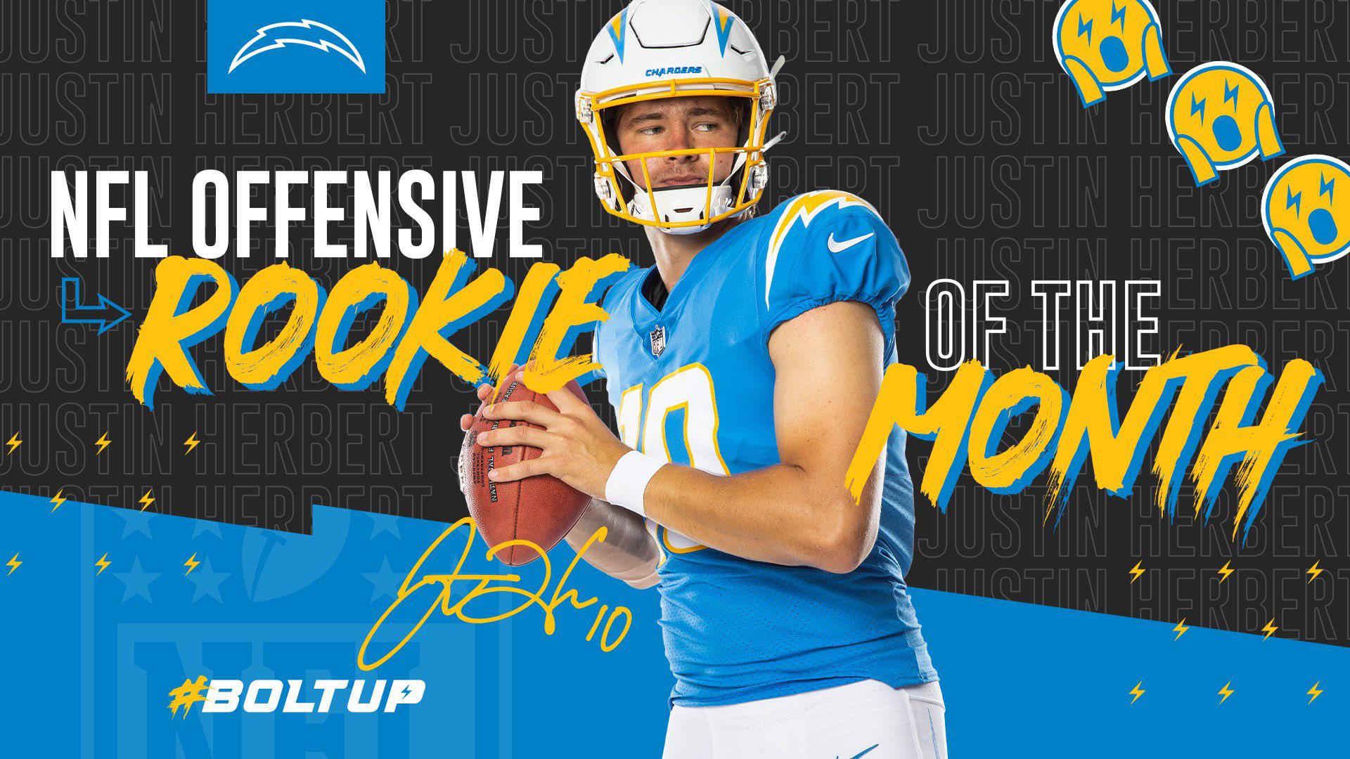 2025 NFL Season: Justin Herbert And The Chargers Head To Brazil 2025 NFL Season: Justin Herbert And The Chargers Head To Brazil
