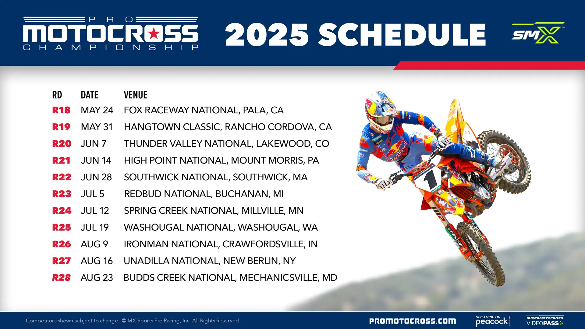 2025 Pro Motocross Championship Preview: What To Expect 2025 Pro Motocross Championship Preview: What To Expect