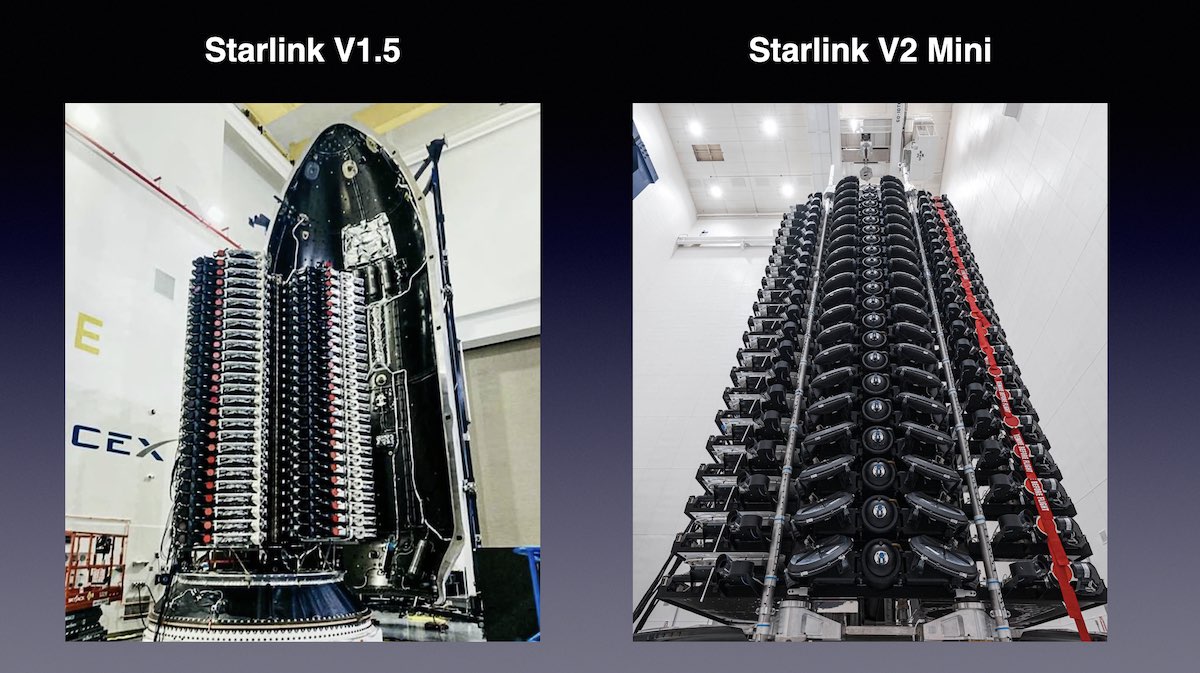 27 More Starlink Satellites In Orbit: SpaceX's Latest Falcon 9 Launch 27 More Starlink Satellites In Orbit: SpaceX's Latest Falcon 9 Launch