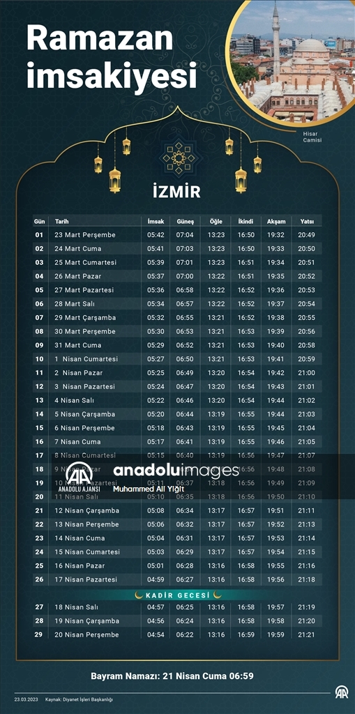 3 Mart 2024 Pazartesi Ankara İftar Ve Sahur Vakti 3 Mart 2024 Pazartesi Ankara İftar Ve Sahur Vakti