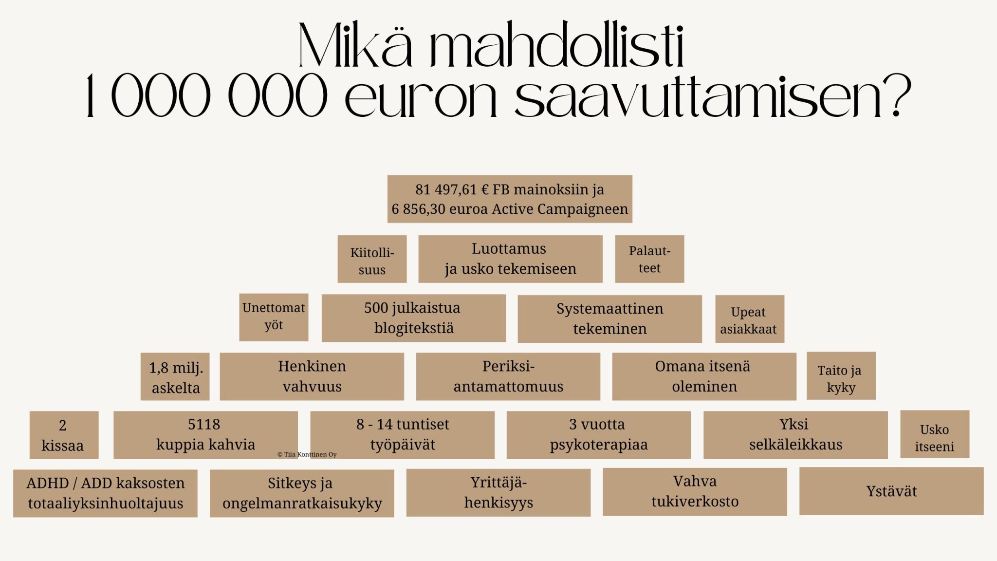 4,8 Miljoonaa Euroa Eurojackpotissa – Suomalainen Onnenonkija Löytyi 4,8 Miljoonaa Euroa Eurojackpotissa – Suomalainen Onnenonkija Löytyi