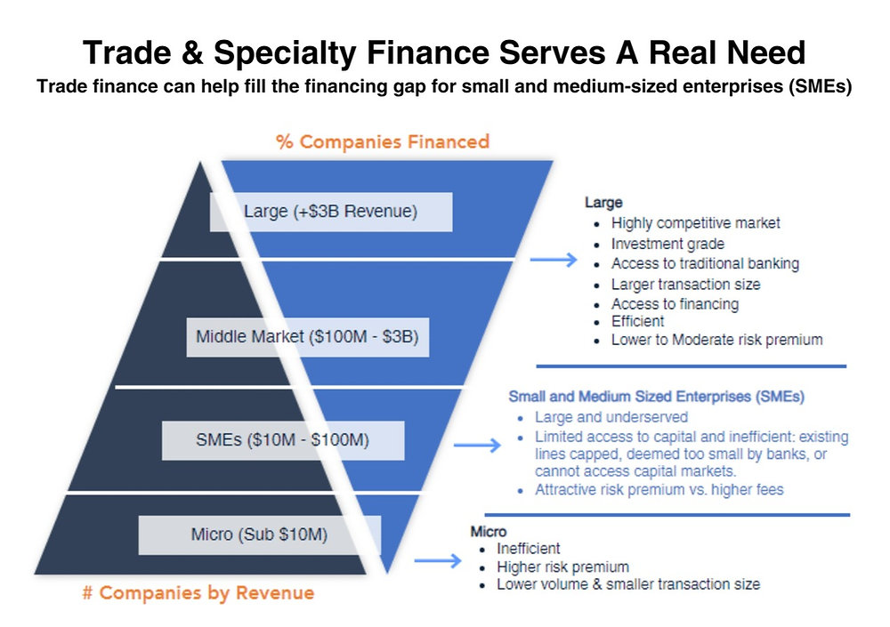 5 Do's And Don'ts For Landing A Job In The Private Credit Boom 5 Do's And Don'ts For Landing A Job In The Private Credit Boom