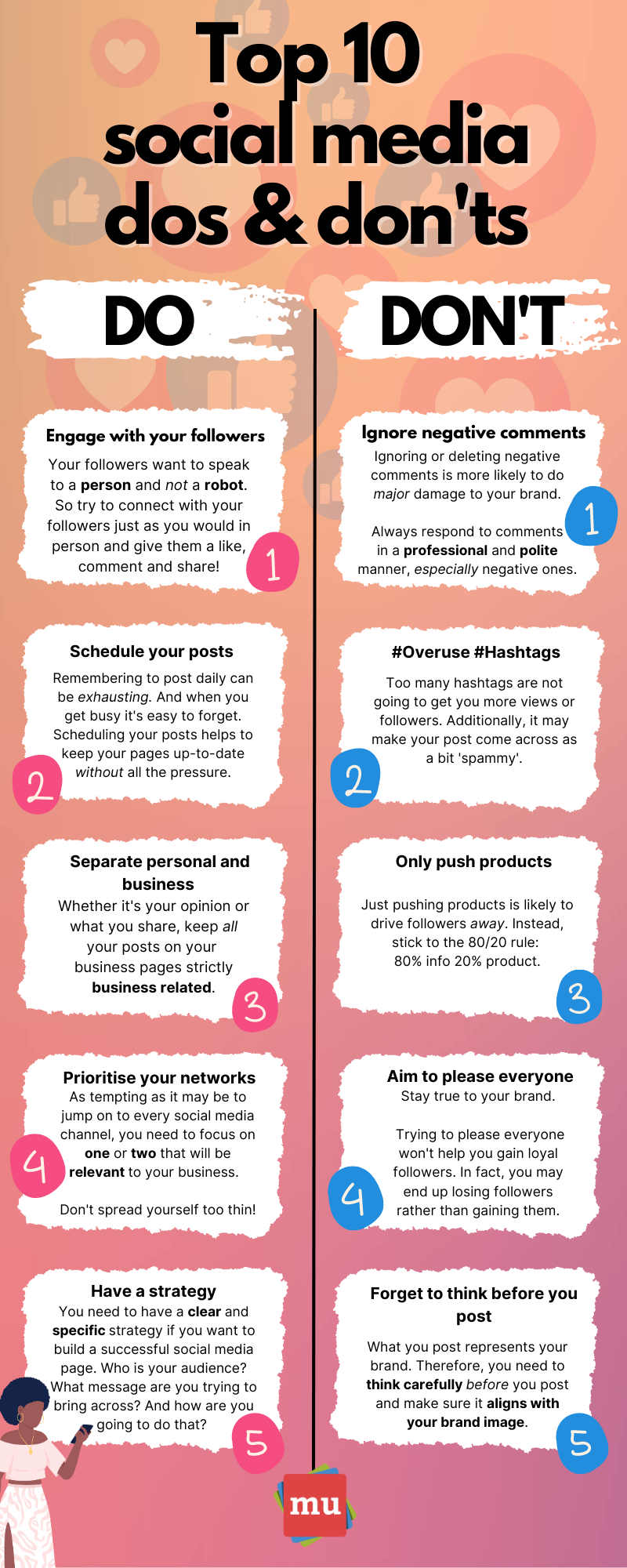 5 Dos And Don'ts: Succeeding In The Private Credit Job Market 5 Dos And Don'ts: Succeeding In The Private Credit Job Market