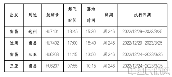 海南航空6月15日起新增南昌至兰州直飞航班 海南航空6月15日起新增南昌至兰州直飞航班