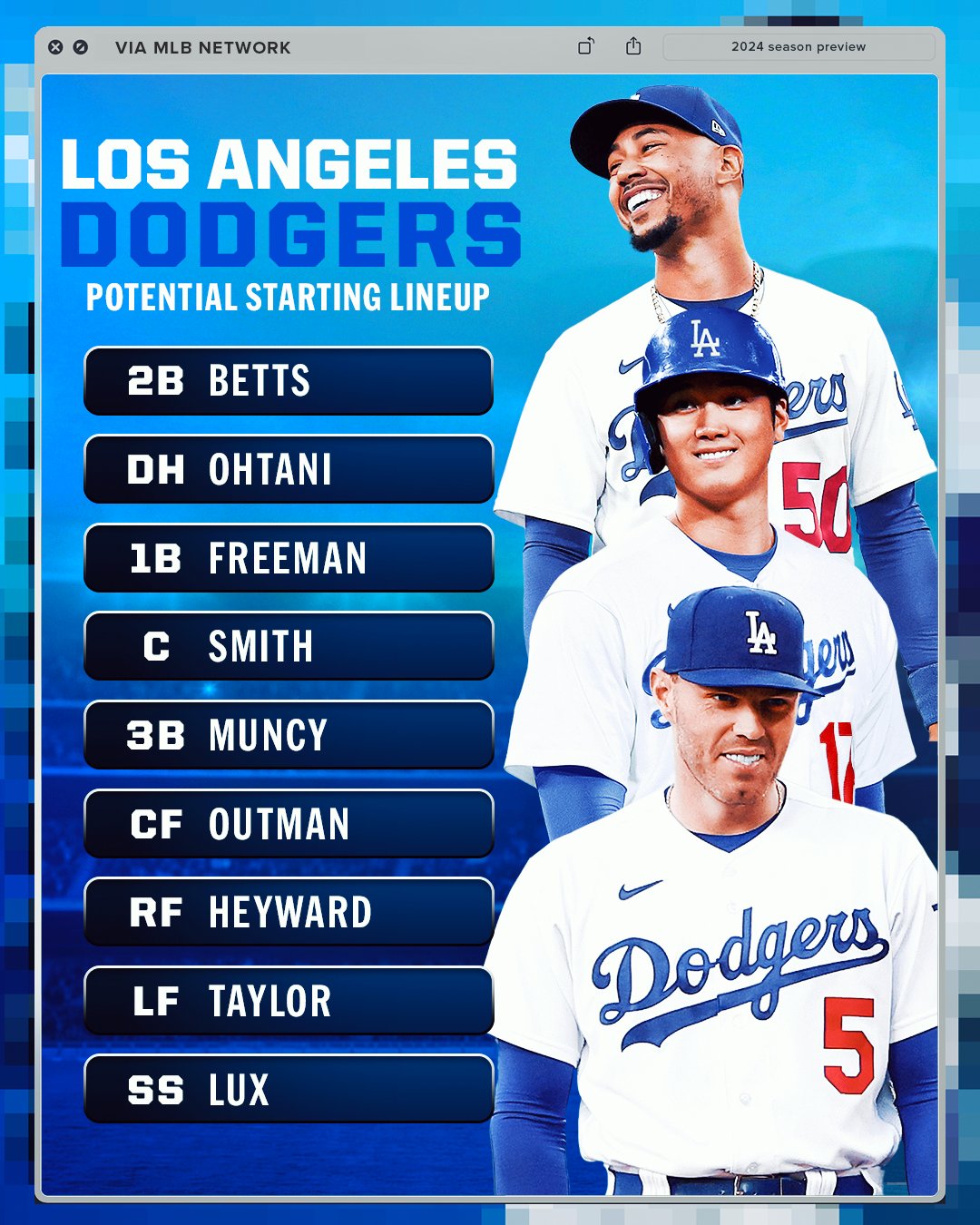 6-4 Win For Dodgers: Conforto's Home Run Highlights Victory 6-4 Win For Dodgers: Conforto's Home Run Highlights Victory