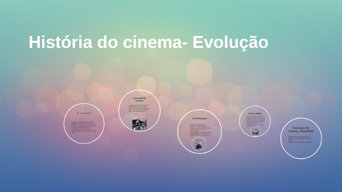 A Evolução Do Cinema Vista Através Do Trailer De [Nome Do Filme]