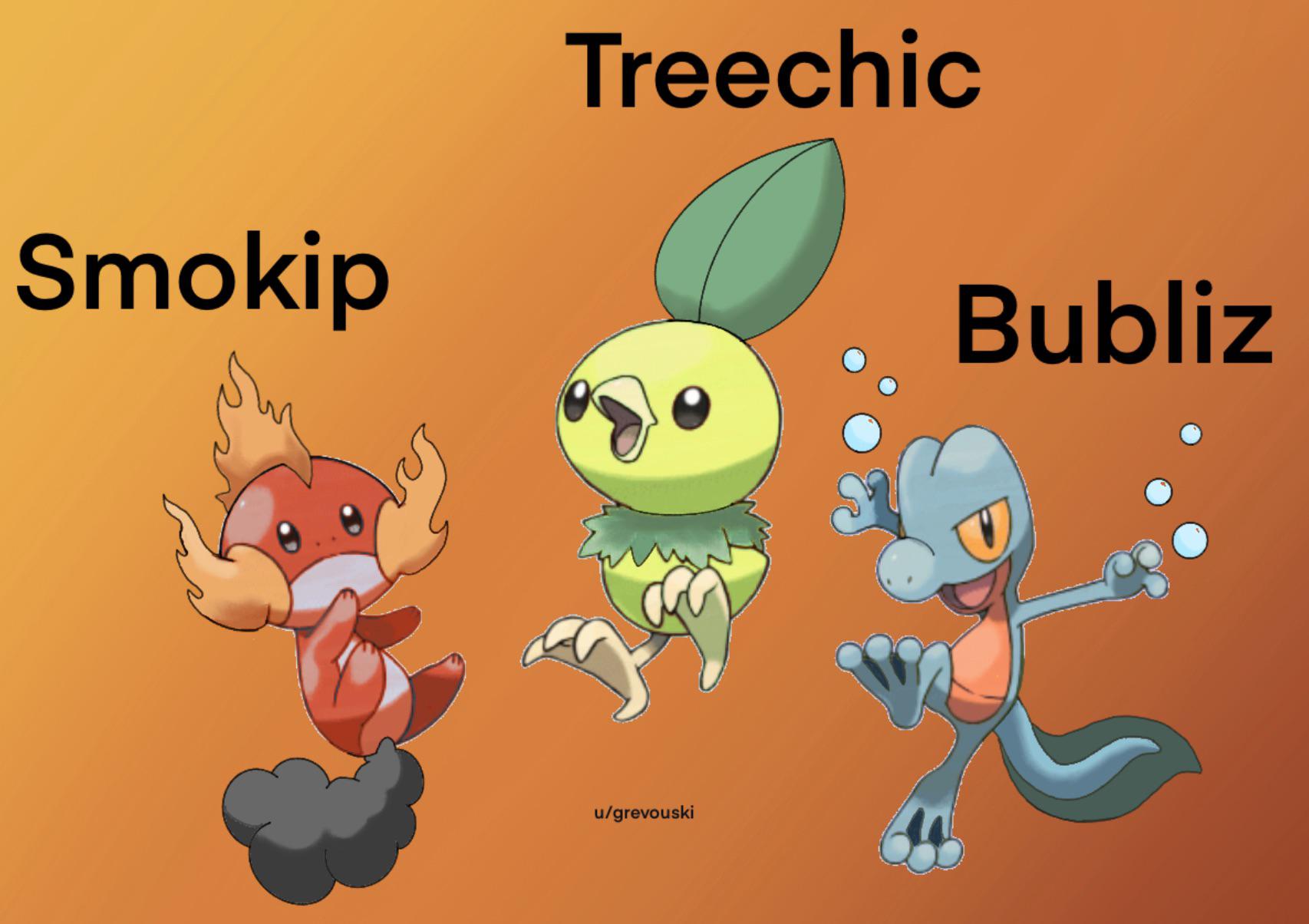 A LEGO Tribute: Fan Builds Gen 3 Pokemon Starters A LEGO Tribute: Fan Builds Gen 3 Pokemon Starters