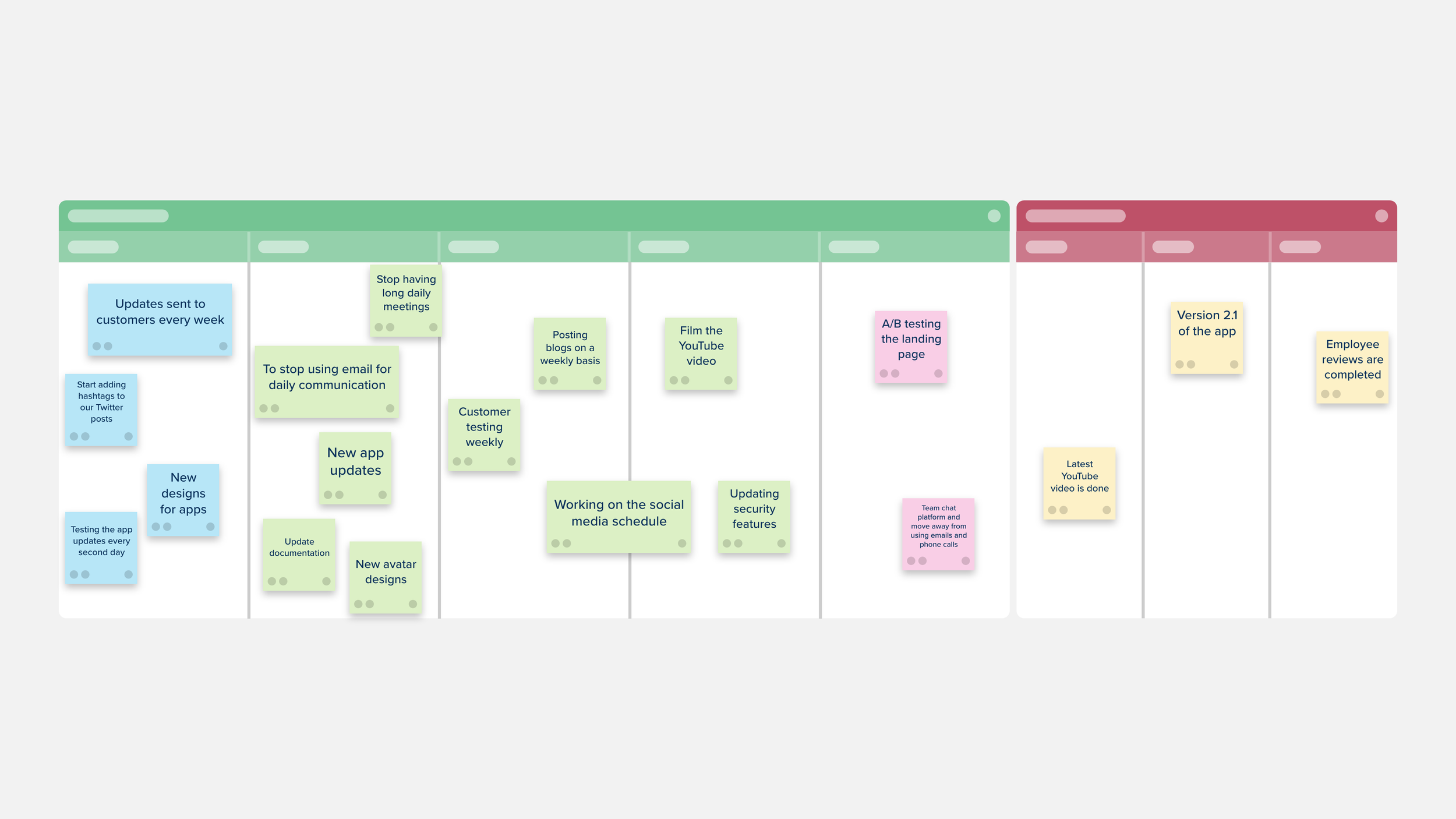 A Weekly Retrospective: Key Lessons From This Week's Challenges A Weekly Retrospective: Key Lessons From This Week's Challenges