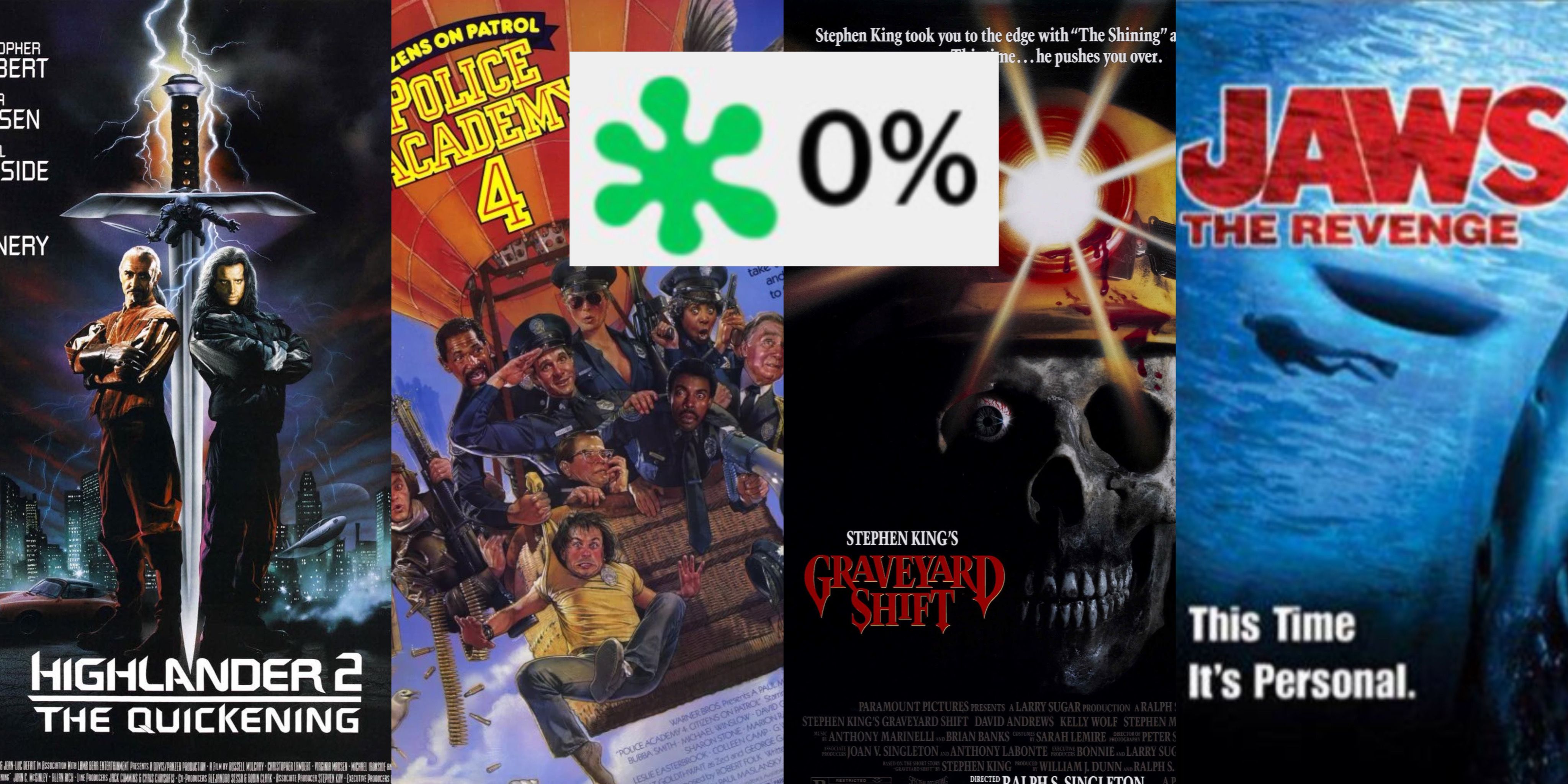 A24 Horror Film Scores High On Rotten Tomatoes A24 Horror Film Scores High On Rotten Tomatoes
