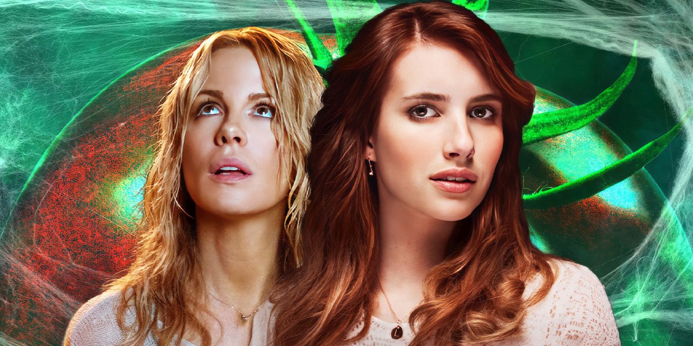A24's New Horror Thriller: A Rotten Tomatoes Score Success A24's New Horror Thriller: A Rotten Tomatoes Score Success