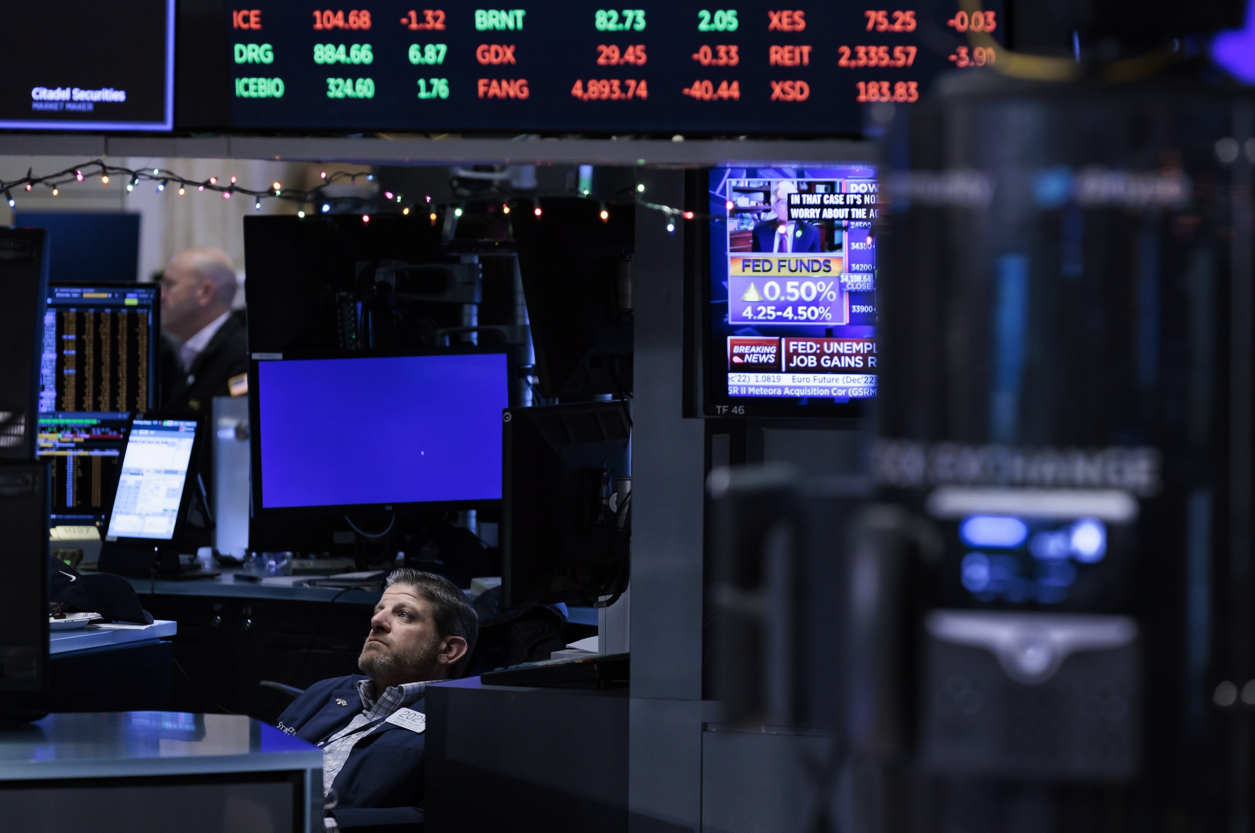 Aandelenmarkten: Europese Aandelen En Wall Street – Een Vooruitzicht Aandelenmarkten: Europese Aandelen En Wall Street – Een Vooruitzicht