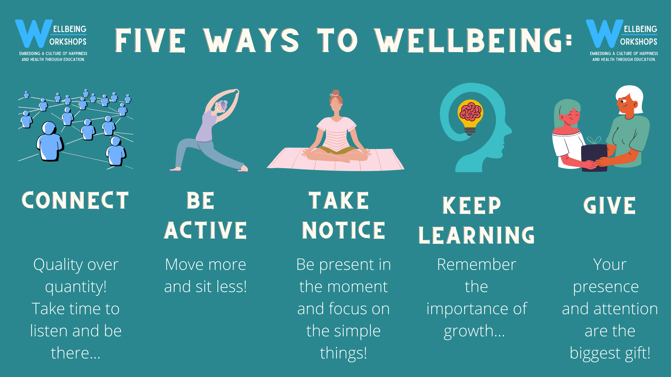 Achieving The Good Life: Strategies For Wellbeing Achieving The Good Life: Strategies For Wellbeing