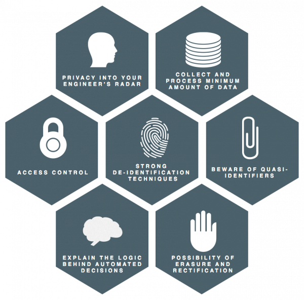 AI Therapy: Privacy Concerns And The Potential For Surveillance AI Therapy: Privacy Concerns And The Potential For Surveillance