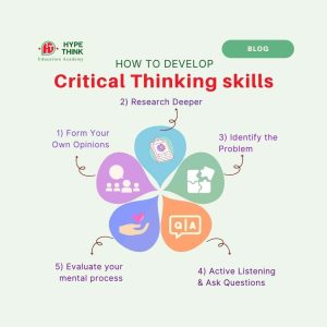 AI Thinking: More Hype Than Substance? A Critical Analysis AI Thinking: More Hype Than Substance? A Critical Analysis