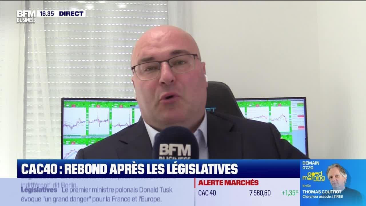 Alerte Trader : Identifier Et Exploiter Les Seuils Techniques Importants Alerte Trader : Identifier Et Exploiter Les Seuils Techniques Importants