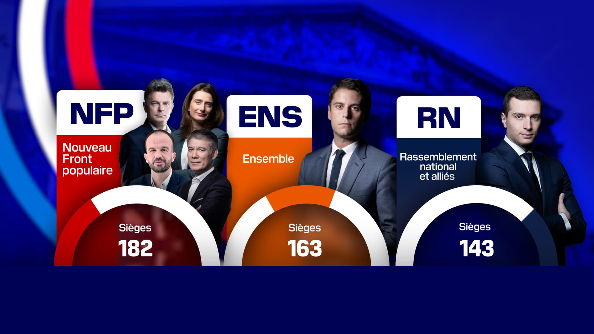 Allemagne : Législatives 2024, Enjeux Et Perspectives À J-6 Allemagne : Législatives 2024, Enjeux Et Perspectives À J-6