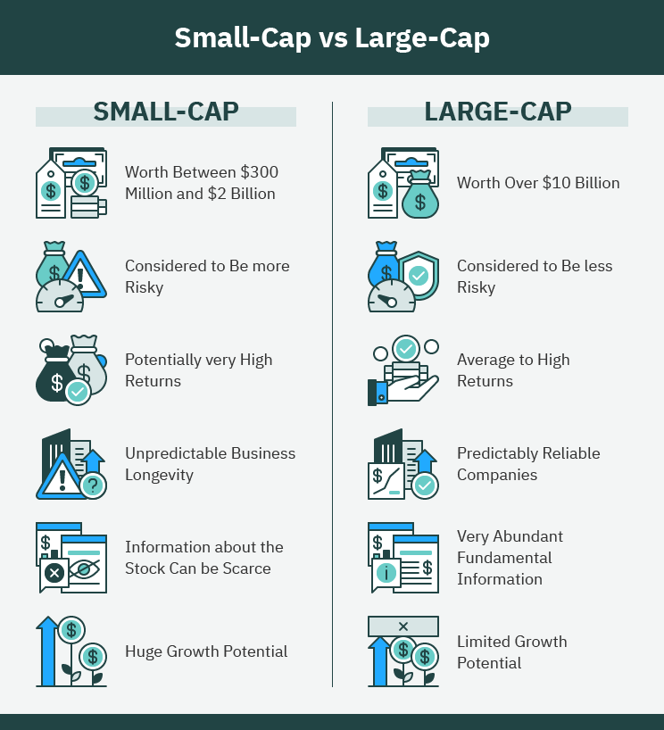 Ambani's Reliance: Q[Quarter] Earnings And Their Implications For Indian Large-Cap Stocks