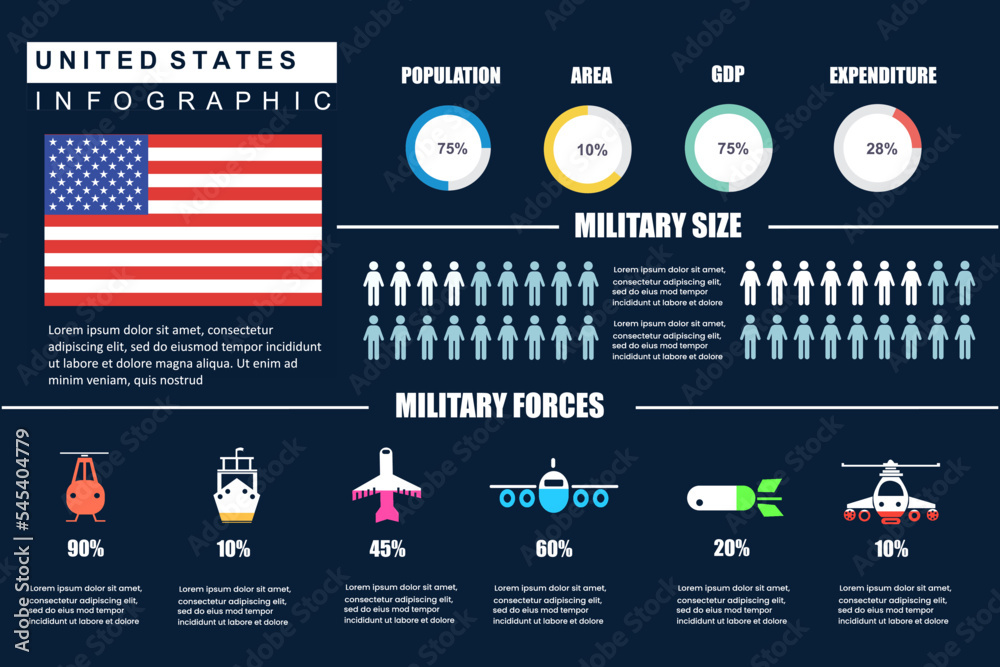 America's Military Decline: China's Rise In Military Power America's Military Decline: China's Rise In Military Power