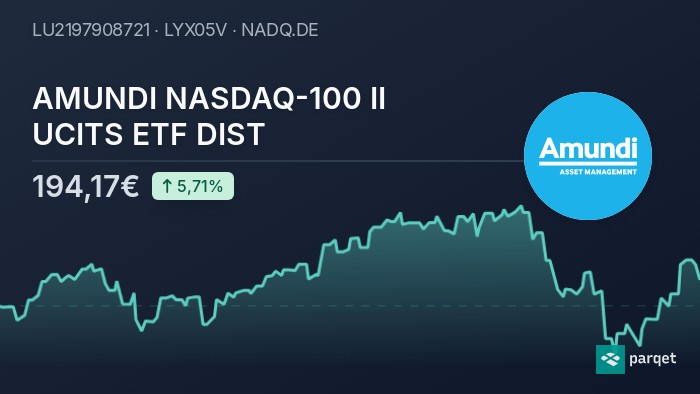 Amundi MSCI World II UCITS ETF USD Hedged Dist: A Guide To NAV And Its Implications Amundi MSCI World II UCITS ETF USD Hedged Dist: A Guide To NAV And Its Implications