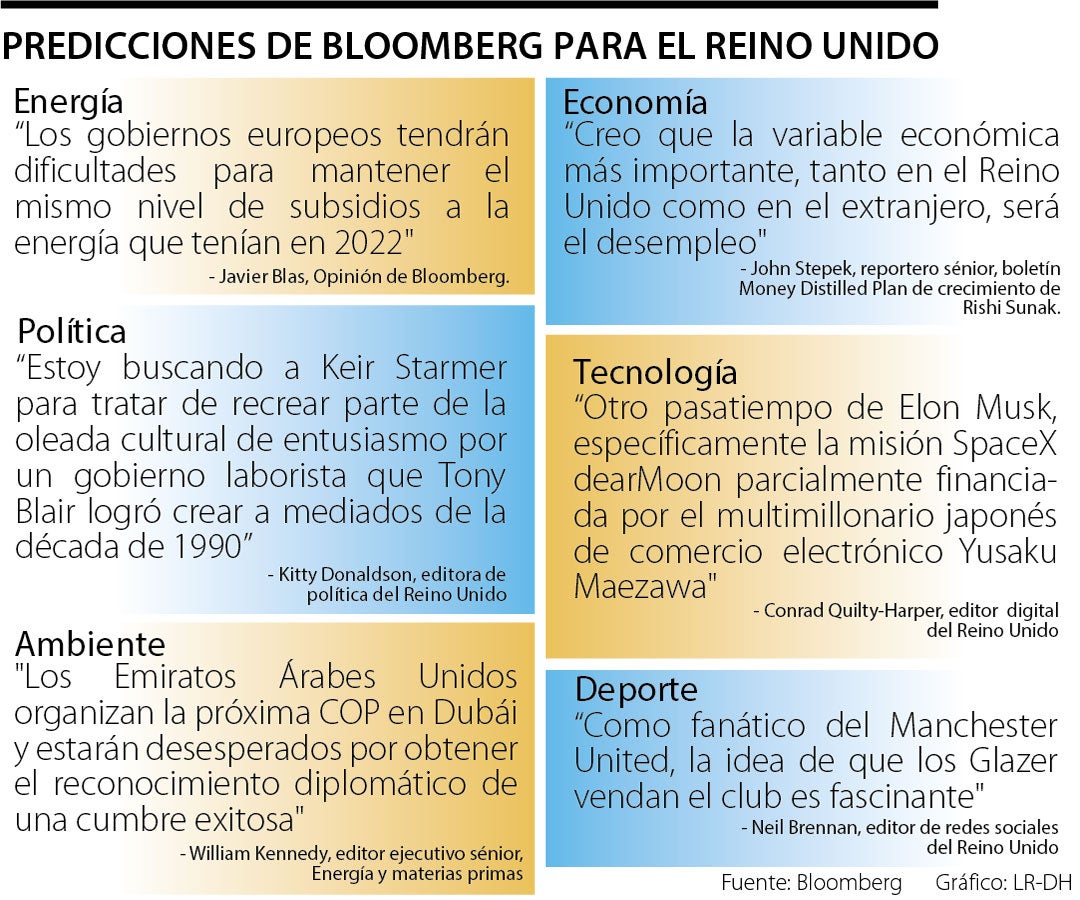 Análisis De Las Previsiones Deportivas Semanales De Prensa Latina Análisis De Las Previsiones Deportivas Semanales De Prensa Latina