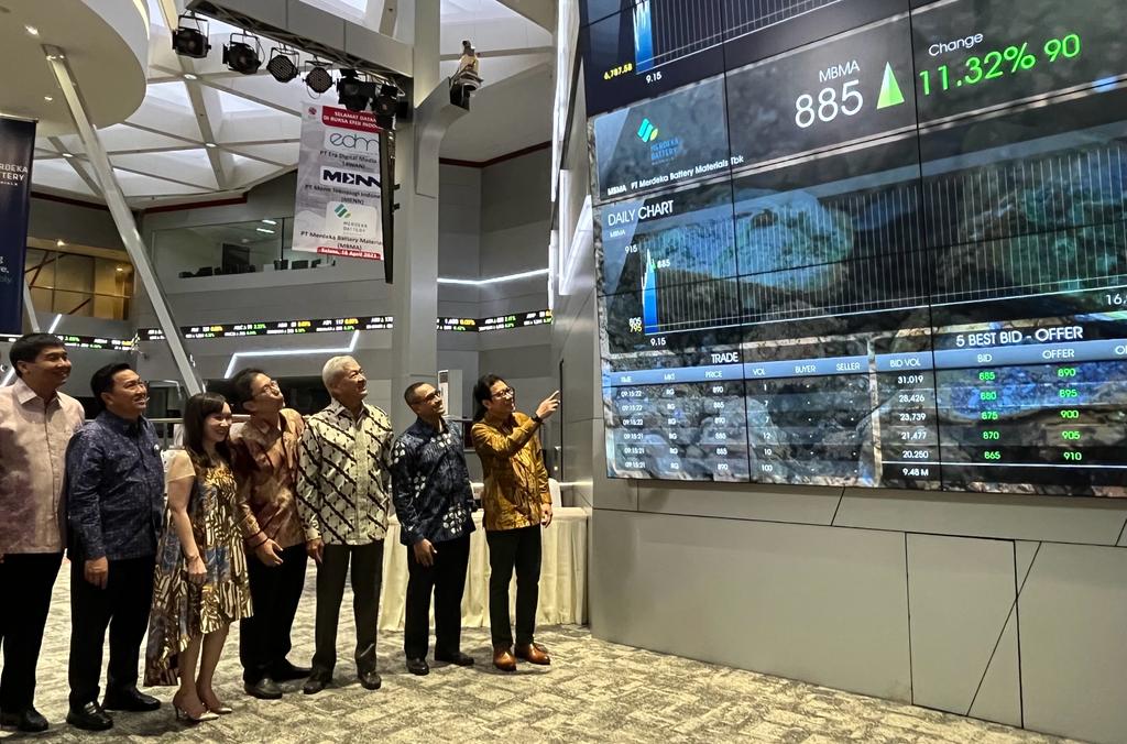 Analisis Saham MTEL & MBMA Setelah Termasuk Dalam MSCI Small Cap Index Analisis Saham MTEL & MBMA Setelah Termasuk Dalam MSCI Small Cap Index