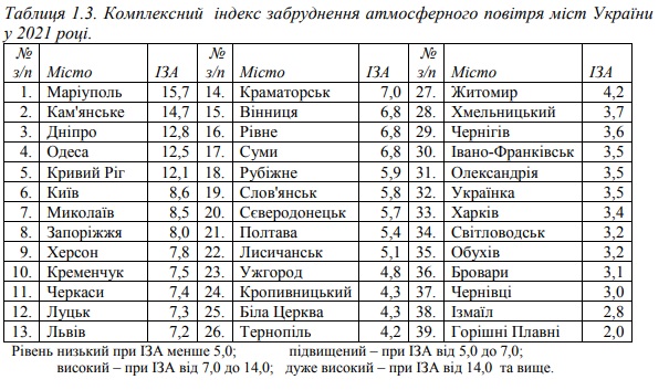 Аналіз Ринку Фінпослуг України: CreditKasa, Фінако, Укрфінжитло, Атлана Та CreditPlus У Лідерах Аналіз Ринку Фінпослуг України: CreditKasa, Фінако, Укрфінжитло, Атлана Та CreditPlus У Лідерах