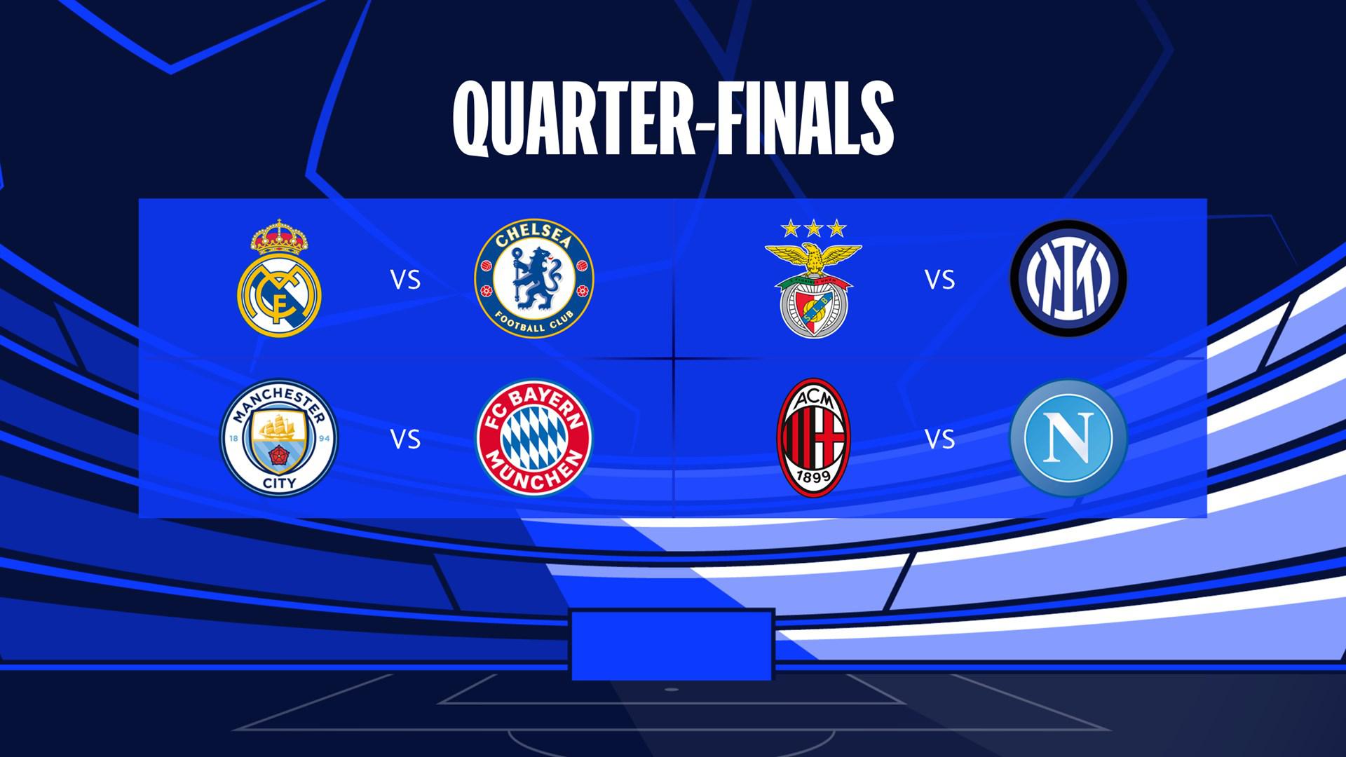 Analyse: Deutsche Teams Im Champions-League-Vergleich Analyse: Deutsche Teams Im Champions-League-Vergleich