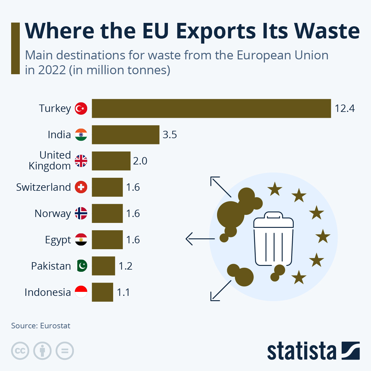 Analysis: Brexit's Negative Impact On UK Luxury Exports To The EU Analysis: Brexit's Negative Impact On UK Luxury Exports To The EU