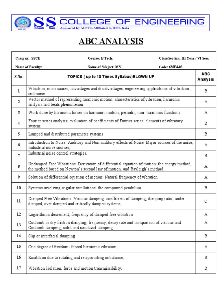 Analyzing ABC's Decision To Re-Air High-Potential Episodes In March 2025 Analyzing ABC's Decision To Re-Air High-Potential Episodes In March 2025