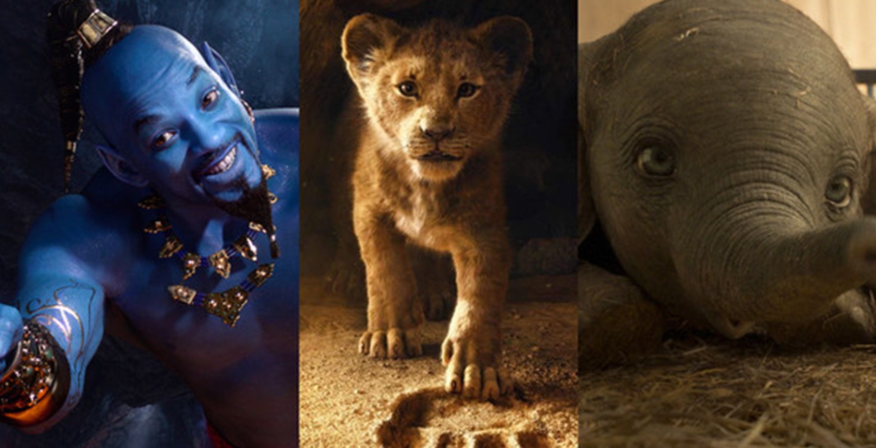 Analyzing Disney Live-Action Remakes: Predicting The Rotten Tomatoes Score For Snow White Analyzing Disney Live-Action Remakes: Predicting The Rotten Tomatoes Score For Snow White
