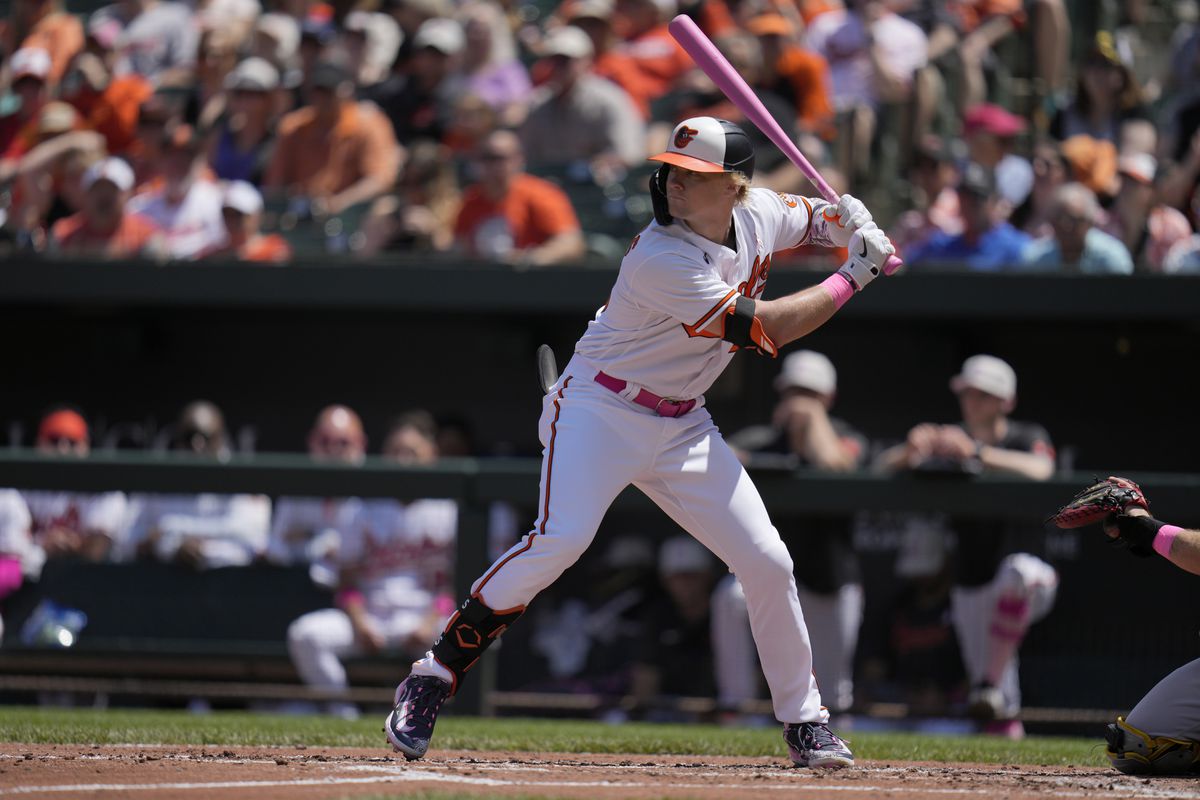 Analyzing Kyle Stowers' Breakout: The Role Of Journaling Analyzing Kyle Stowers' Breakout: The Role Of Journaling