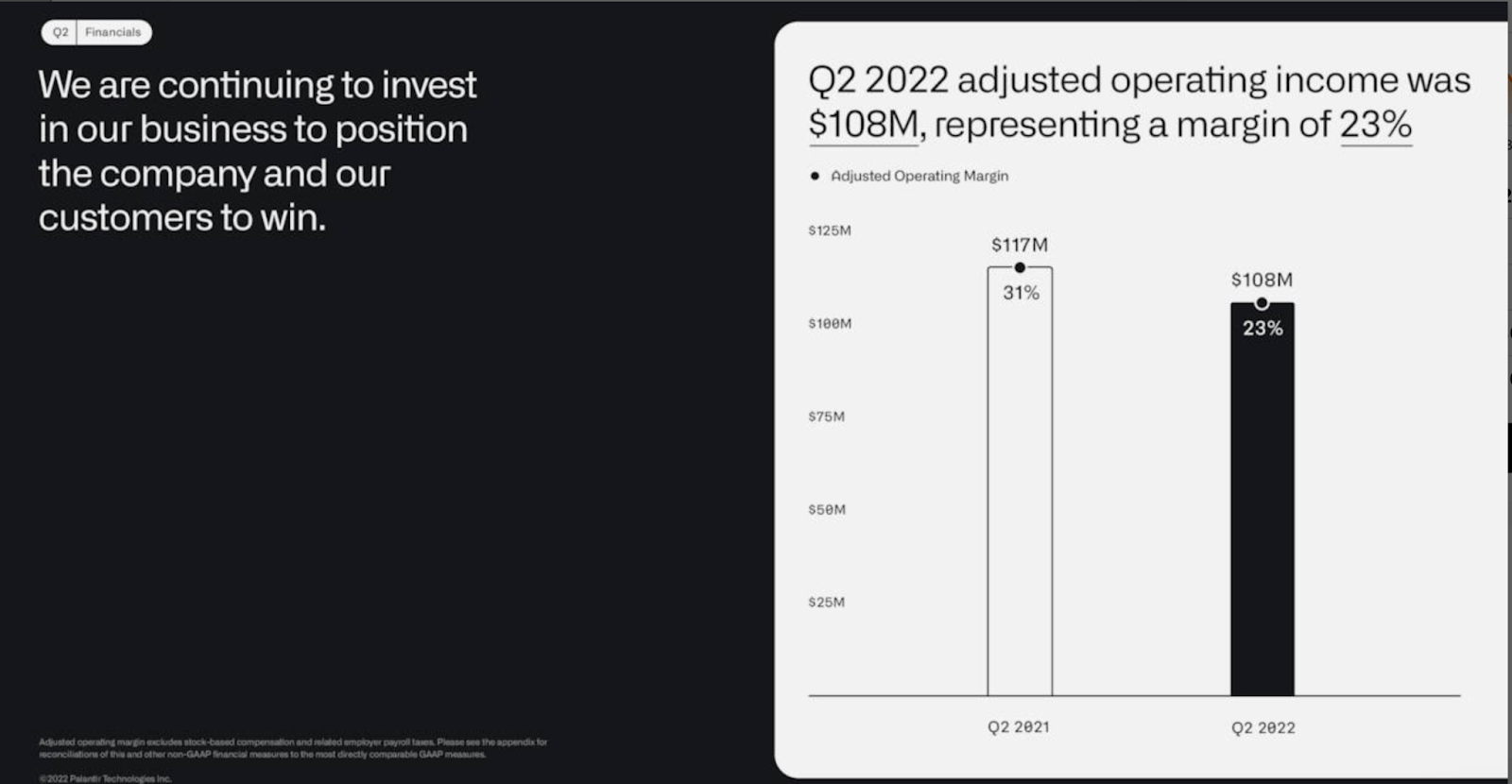 Analyzing Palantir Stock Before Its May 5th Earnings Report Analyzing Palantir Stock Before Its May 5th Earnings Report