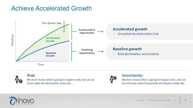 Analyzing Sasol's (SOL) Updated Strategy: A Deep Dive For Investors Analyzing Sasol's (SOL) Updated Strategy: A Deep Dive For Investors