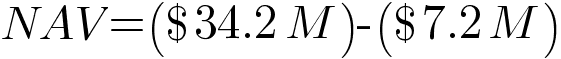 Analyzing The Net Asset Value (NAV) Of The Amundi DJIA UCITS ETF Analyzing The Net Asset Value (NAV) Of The Amundi DJIA UCITS ETF