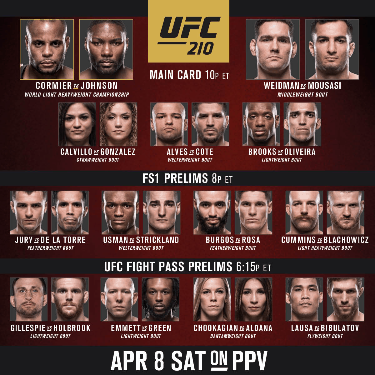 Analyzing UFC 315: Early Predictions For The Main Card Analyzing UFC 315: Early Predictions For The Main Card
