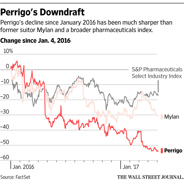 Apple's CEO Faces Mounting Pressure: Tim Cook's Difficult Year