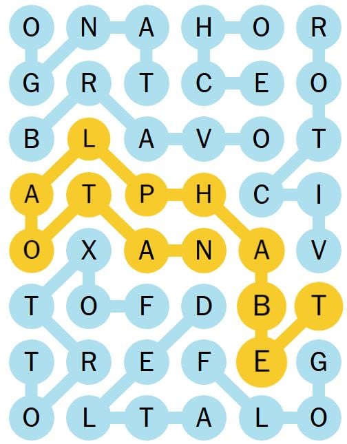 April 12th NYT Strands Puzzle (#405): Hints And Solutions April 12th NYT Strands Puzzle (#405): Hints And Solutions
