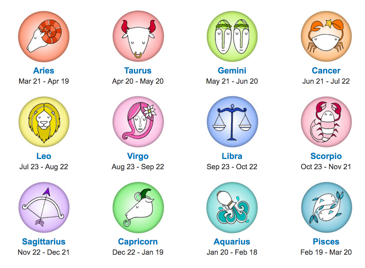 April 14, 2025 Horoscope: Top 5 Zodiac Signs April 14, 2025 Horoscope: Top 5 Zodiac Signs