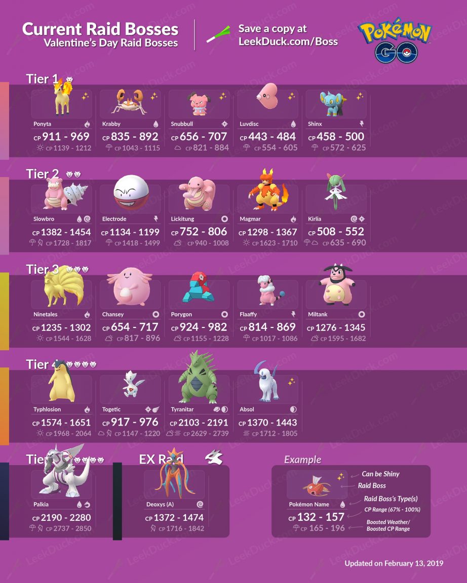 April 2025 Pokémon GO Raid Guide: Bosses, Counters & Strategies April 2025 Pokémon GO Raid Guide: Bosses, Counters & Strategies