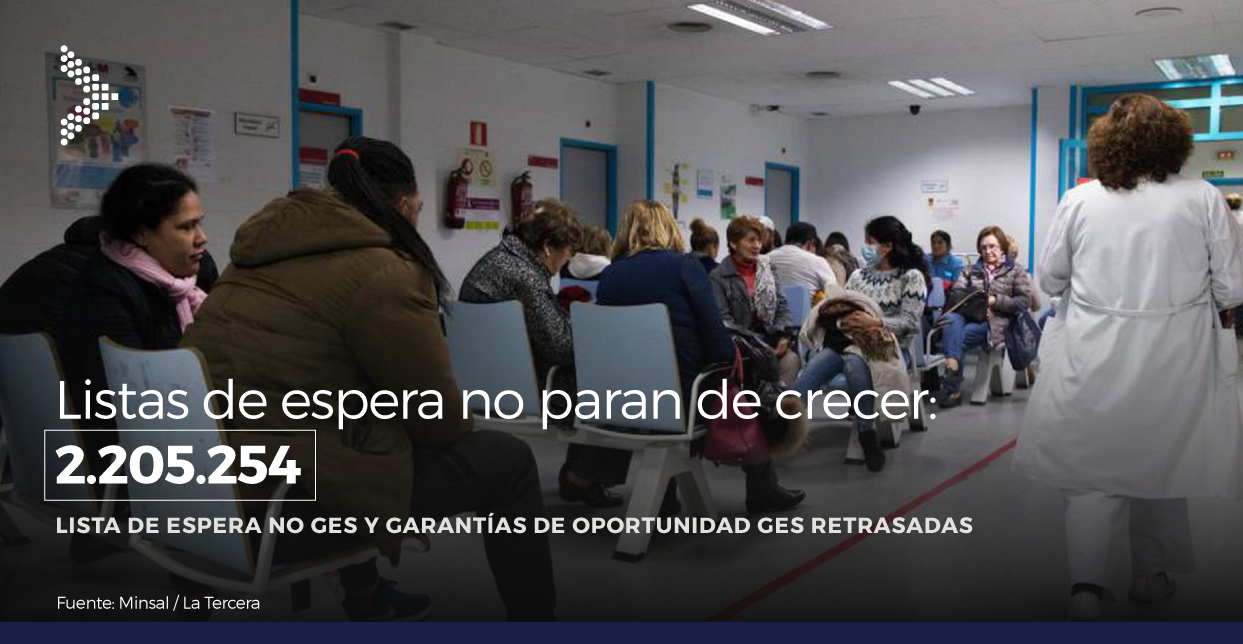Aragón: 58 Centros Escolares Con Listas De Espera - Soluciones Y Consejos Aragón: 58 Centros Escolares Con Listas De Espera - Soluciones Y Consejos