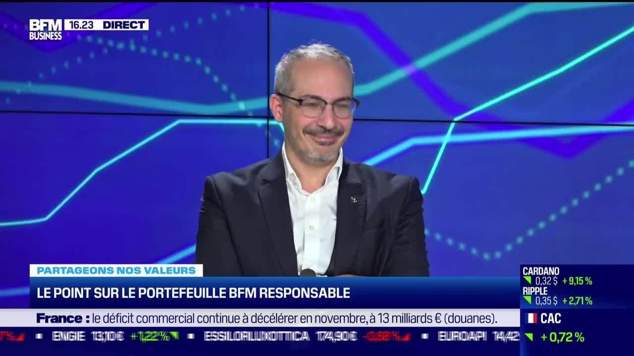 Arbitrage Et Performance: Analyse Du Portefeuille BFM (17 Février) Arbitrage Et Performance: Analyse Du Portefeuille BFM (17 Février)