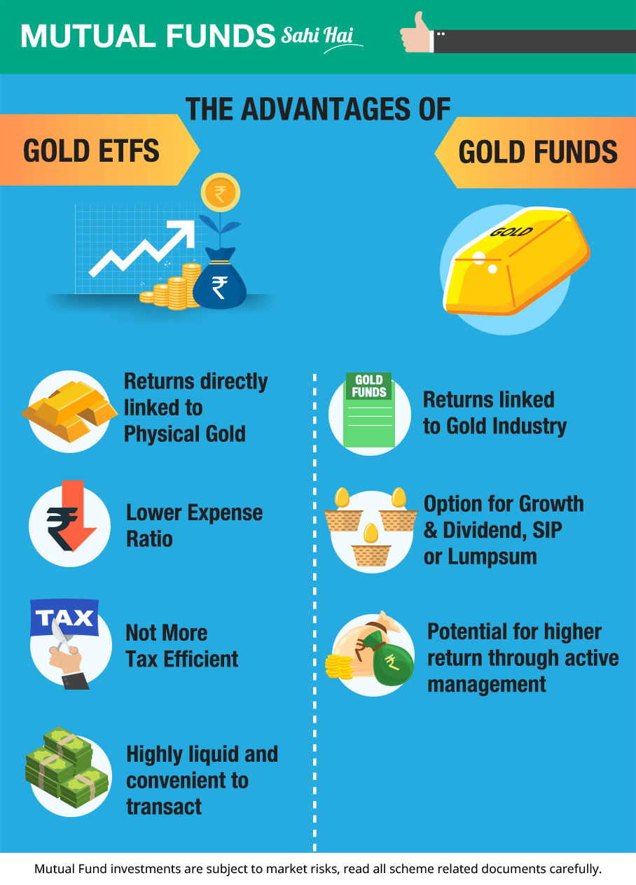 Are Gold And Cash-Like ETFs The Best Investment Strategy For Safety? Are Gold And Cash-Like ETFs The Best Investment Strategy For Safety?