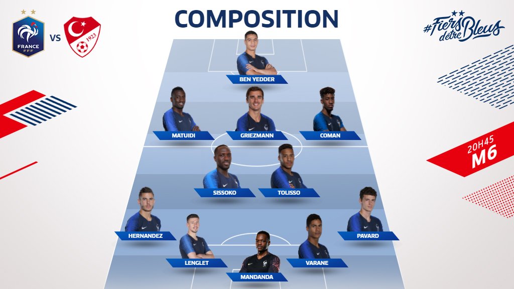AS Monaco: La Composition De L'équipe Face À Nice AS Monaco: La Composition De L'équipe Face À Nice