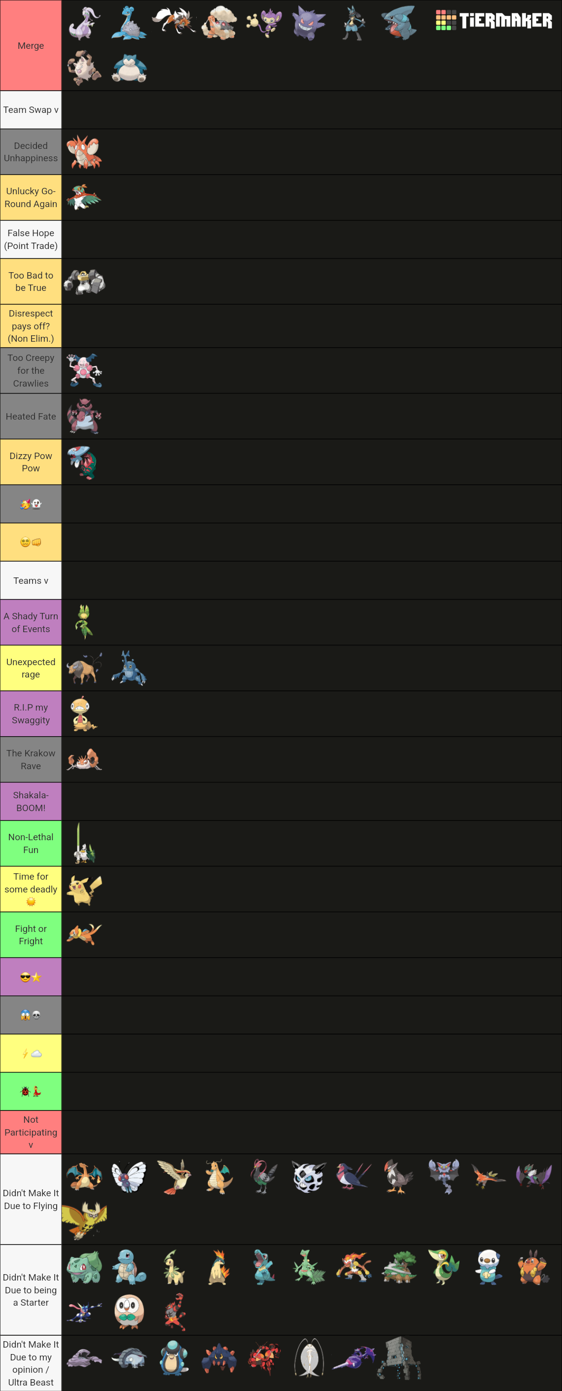 Ash Ketchum's 10 Best Pokémon Teams Of All Time Ash Ketchum's 10 Best Pokémon Teams Of All Time