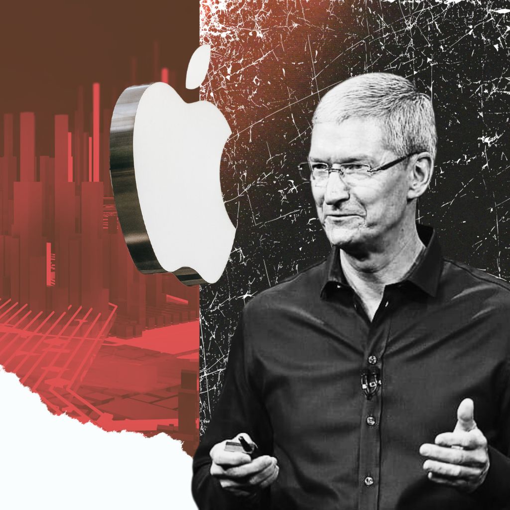 Assessing Apple's Position In The Competitive AI Landscape Assessing Apple's Position In The Competitive AI Landscape