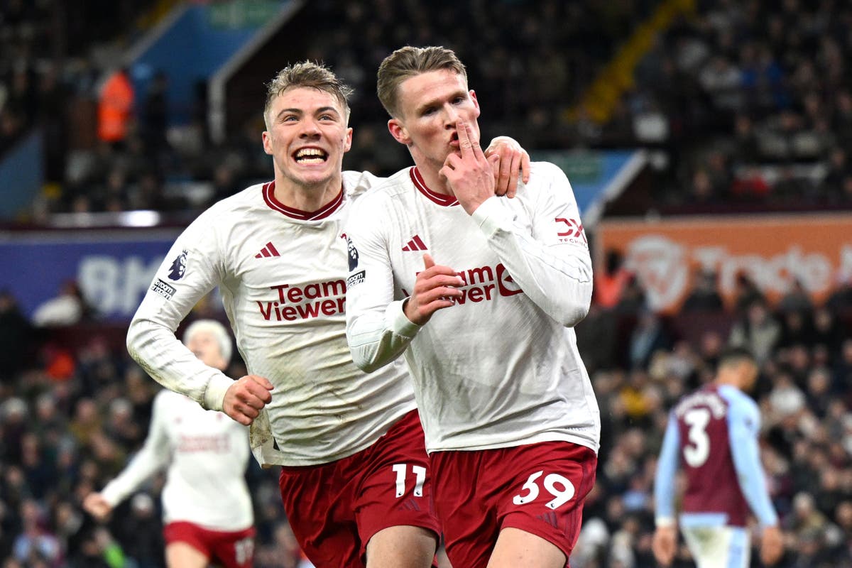 Aston Villa Vs Manchester United: Rashford's Two Goals Secure FA Cup Progression Aston Villa Vs Manchester United: Rashford's Two Goals Secure FA Cup Progression